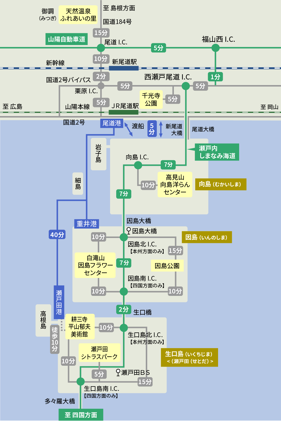 所要時間のマップ
