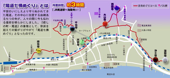 尾道七佛めぐりマップ