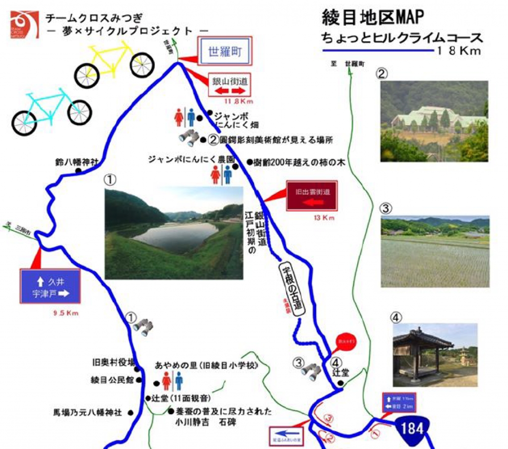 【チームクロスみつぎ】御調町（綾目）地区サイクリングマップ