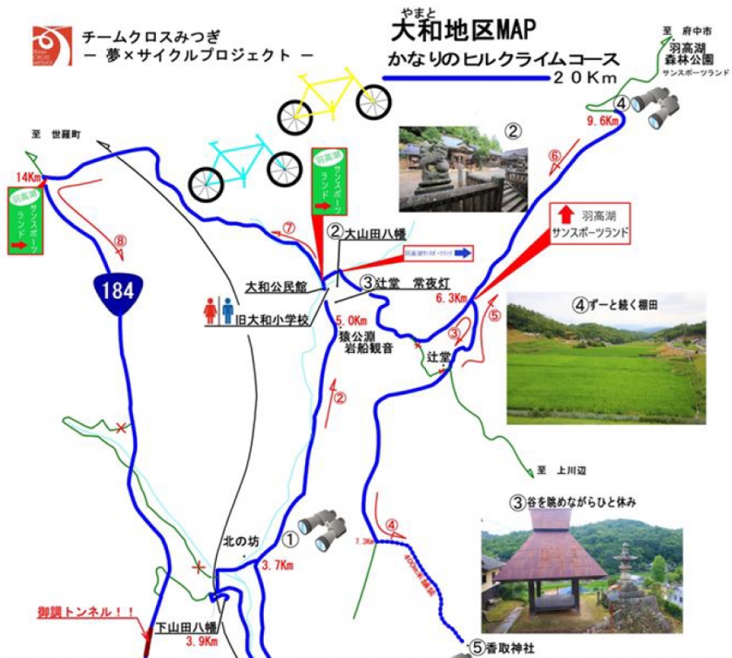 【チームクロスみつぎ】御調町（大和) 地区サイクリングマップ