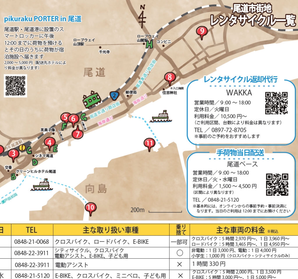 尾道市街地・生口島レンタサイクル一覧（日本語）
