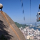 千光寺山ロープウェイ